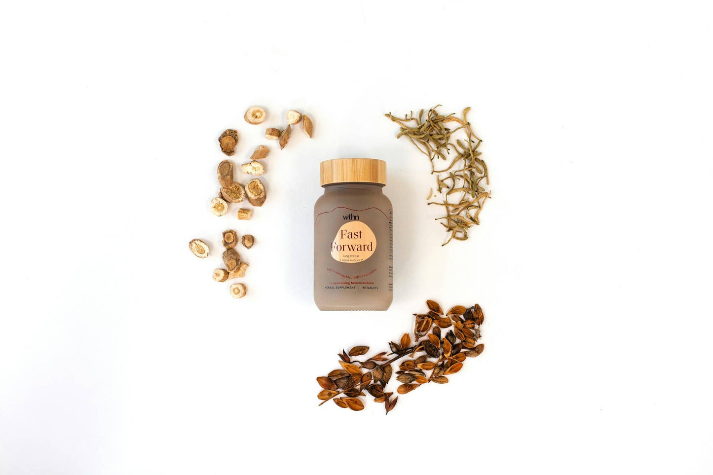 Fast Forward - Herbal Supplement