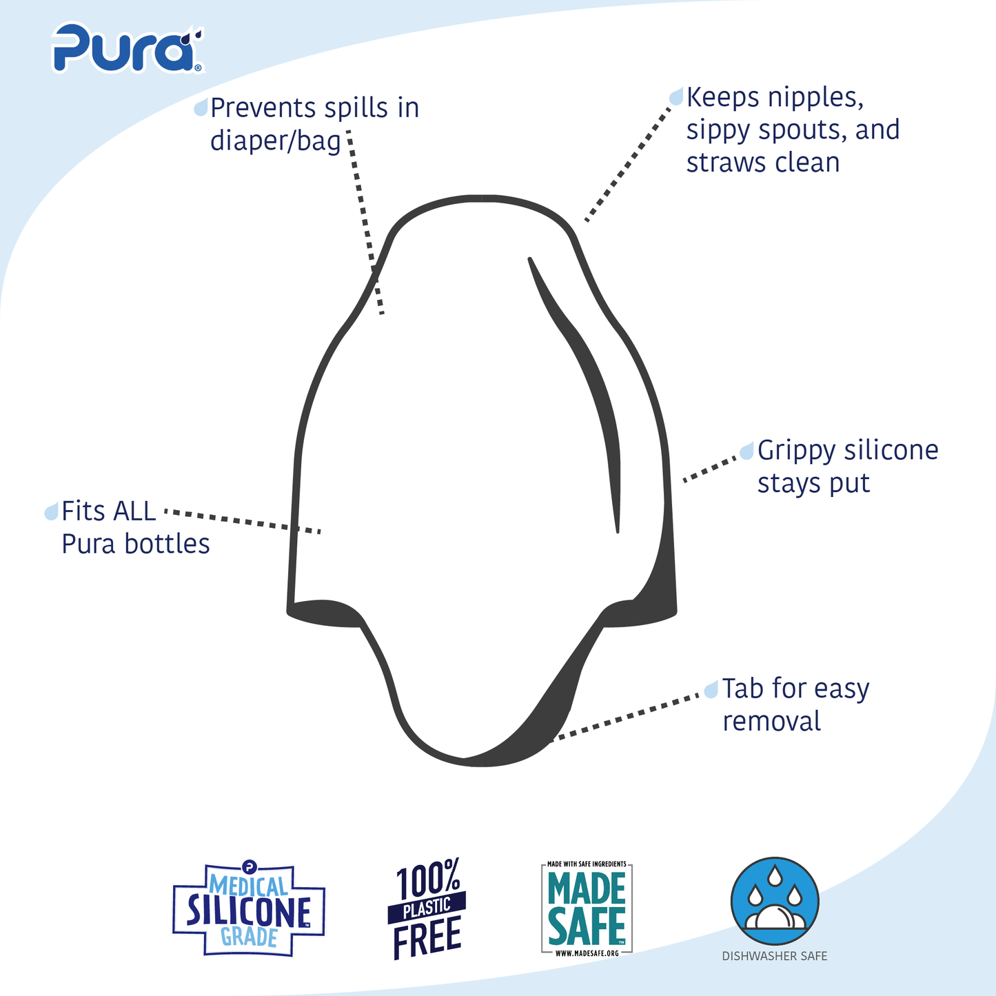 Kiki® Silicone Travel Covers: Aqua