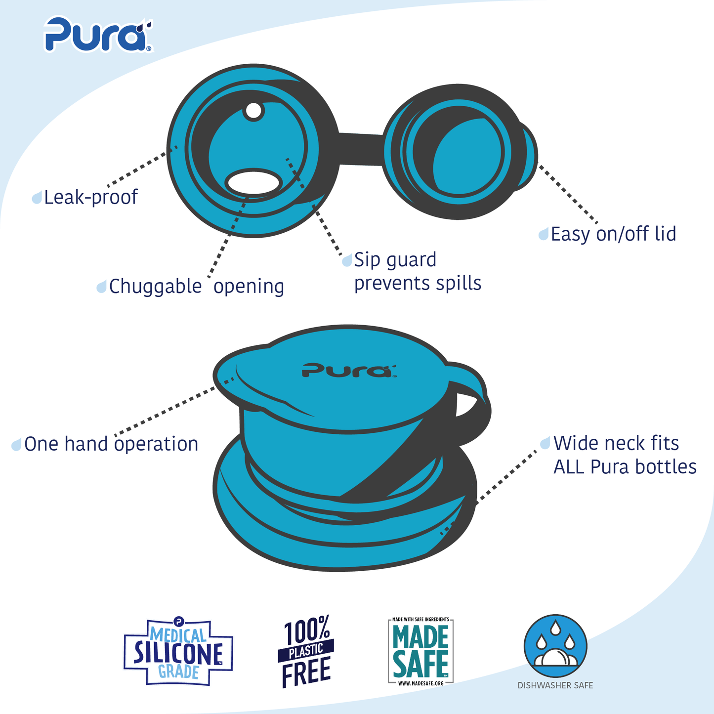 Big Mouth® Silicone Sport Top: Aqua